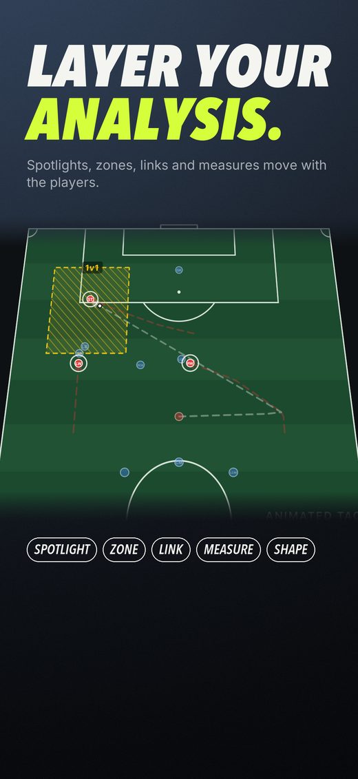 Layer your analysis: spotlights, zones, links and measures move with the players